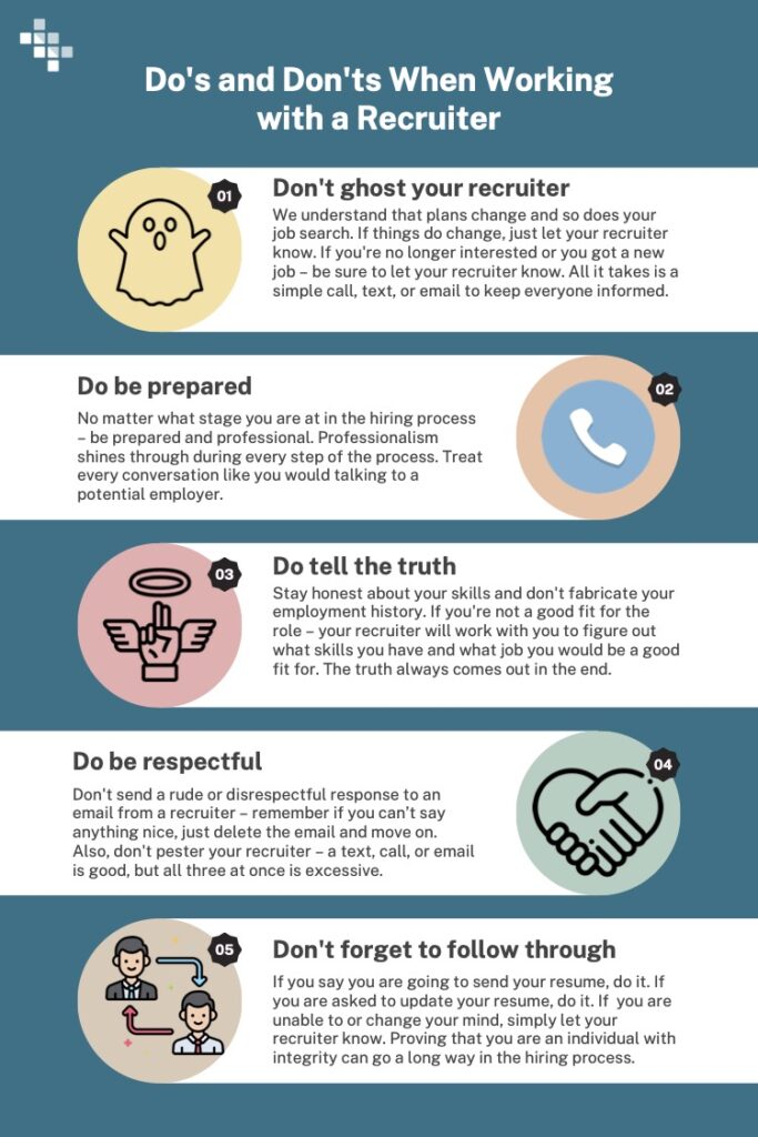 Simple Do's And Don'ts When Working With A Recruiter [Infographic] - TM ...