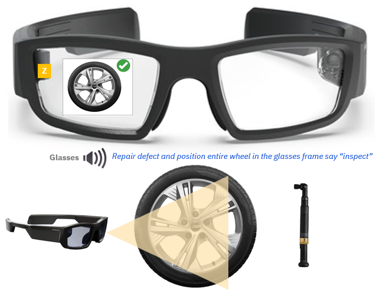 Your Best Operator Knows Exactly What to Do. The Question Is Whether Everyone Else Does. 1 AI glasses